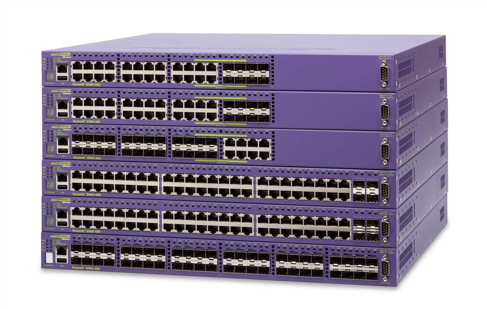 extreme-networks-5320-datasheet extreme-networks-5320-datasheet