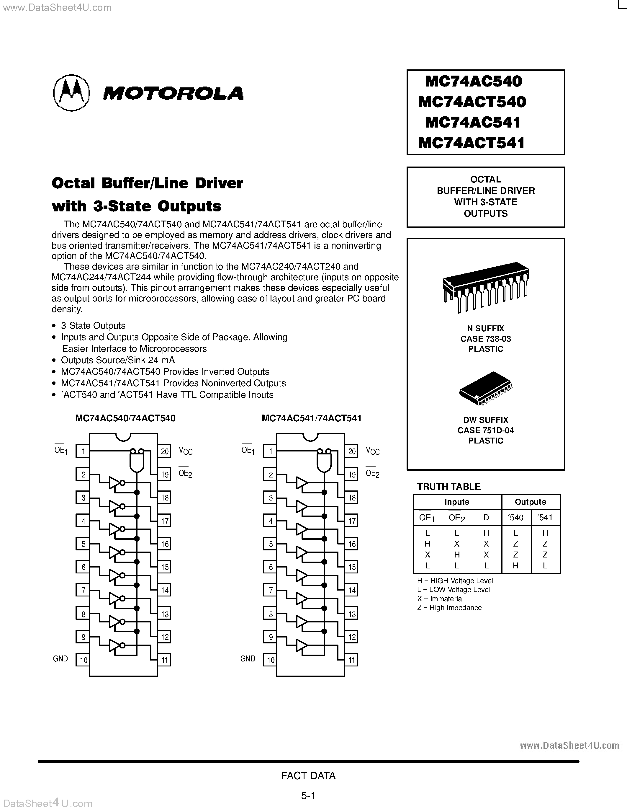 74ac240-datasheet