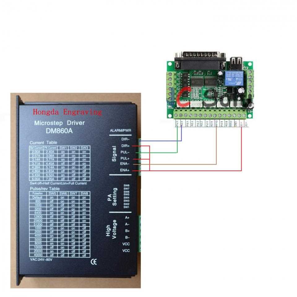 dm860a-datasheet