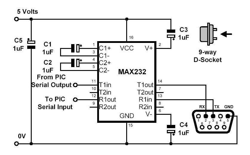 max2321n-datasheet max2321n-datasheet