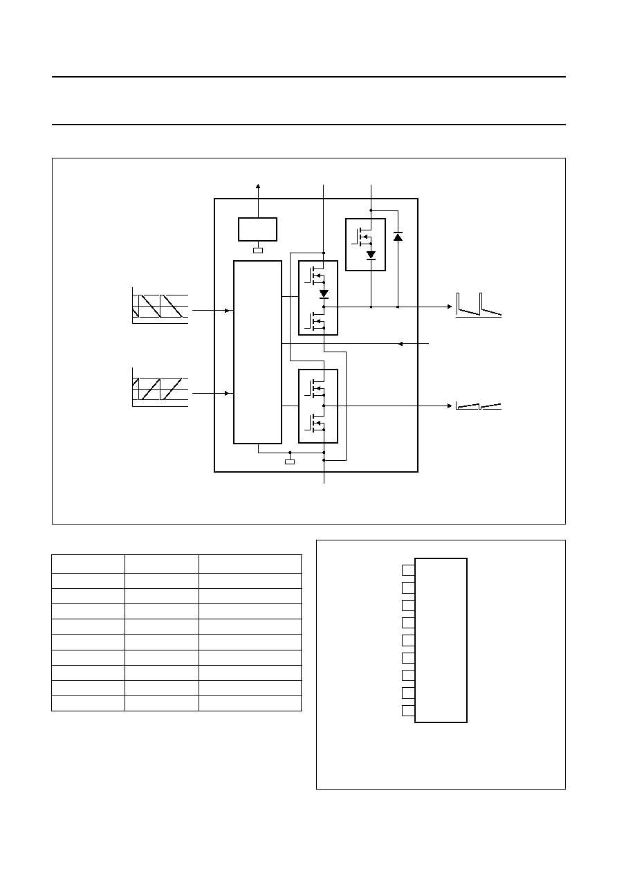 dowtherm-j-datasheet dowtherm-j-datasheet