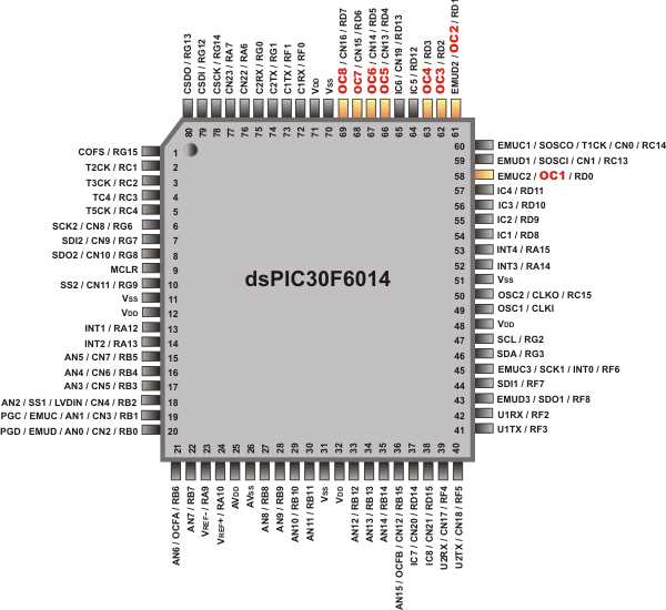 dspic30f-datasheet dspic30f-datasheet