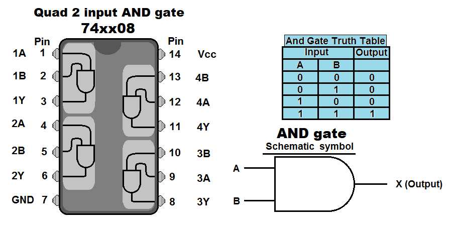 74hc02d-datasheet