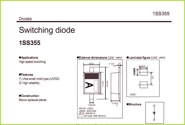 1ss355te-17-datasheet