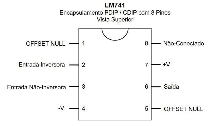 lm741p-datasheet