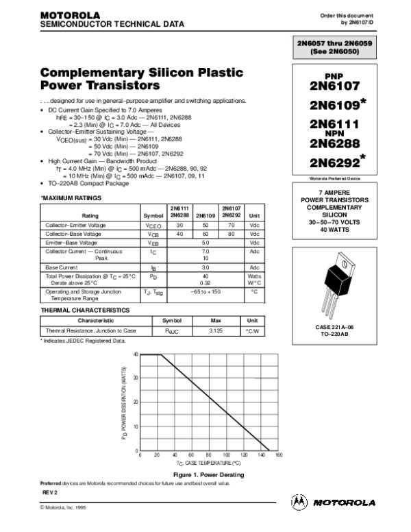 2n6111-datasheet 2n6111-datasheet