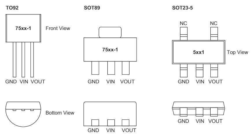e52645-datasheet e52645-datasheet