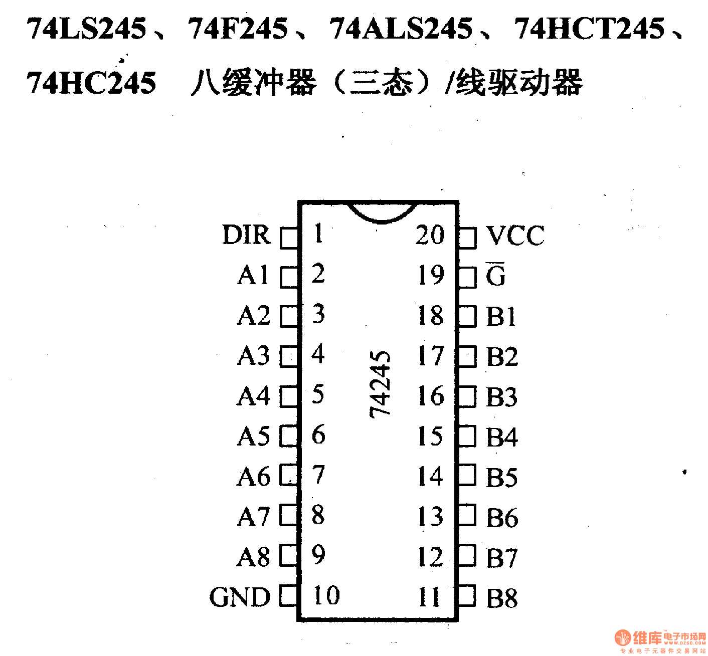 eap245-datasheet eap245-datasheet
