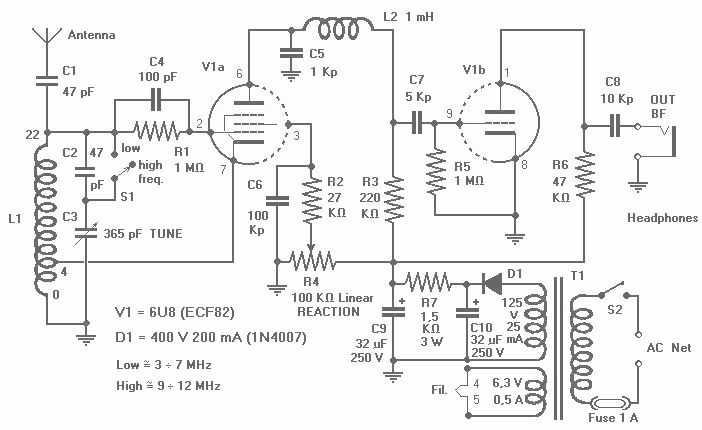 ecf82-datasheet