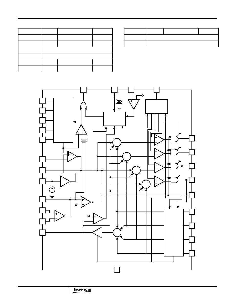 eda52-datasheet eda52-datasheet