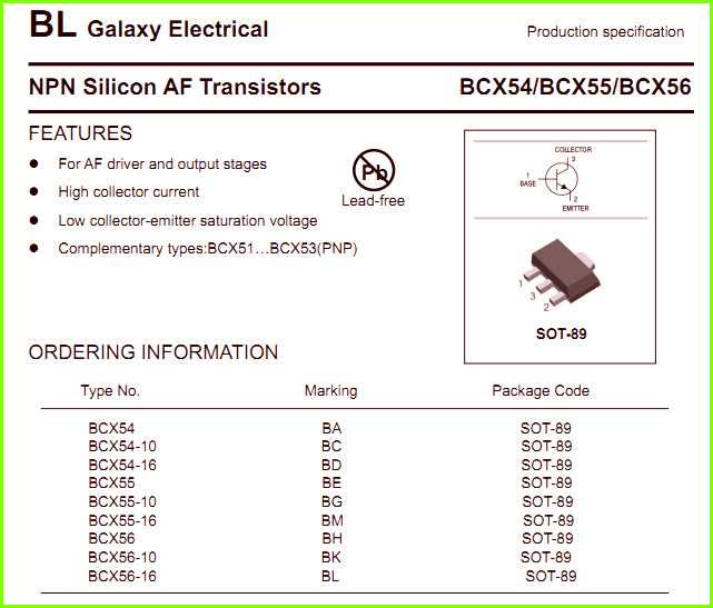 a56-datasheet