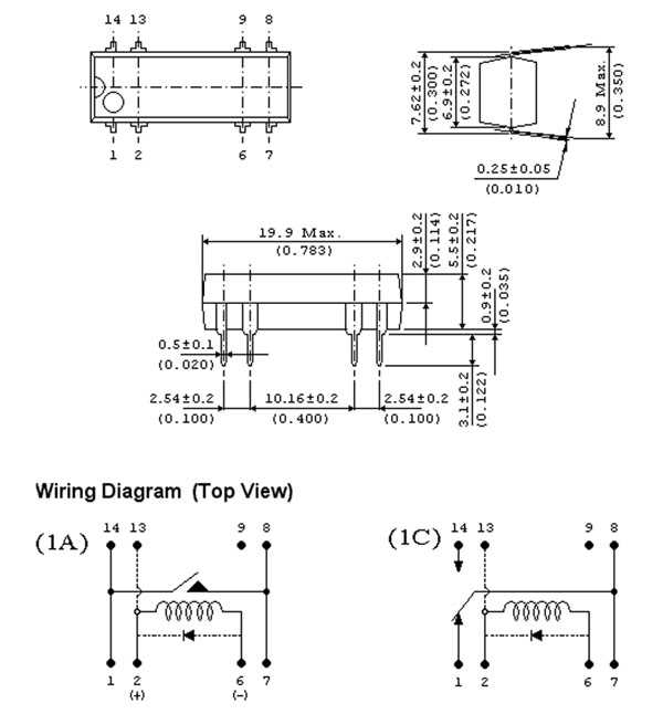 edr201a05-datasheet