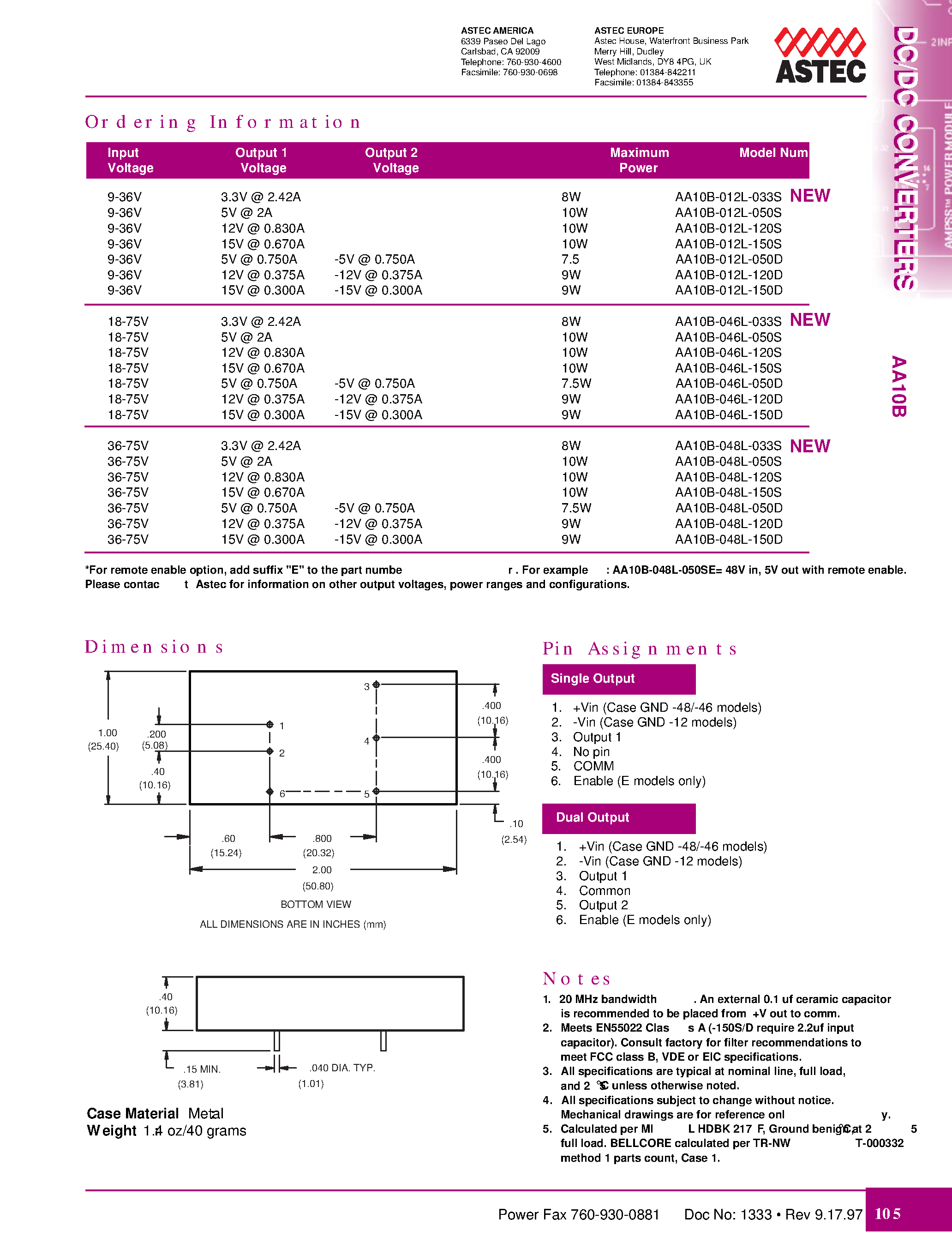 aa-datasheet