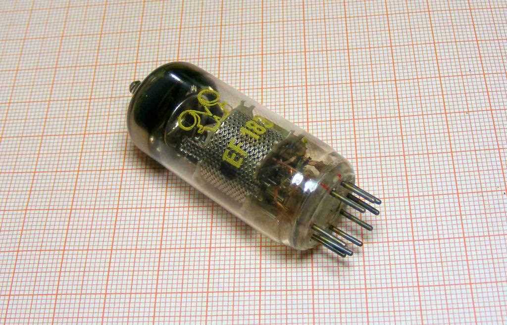 Unlock the Potential: Explore the EF183 Tube Datasheet