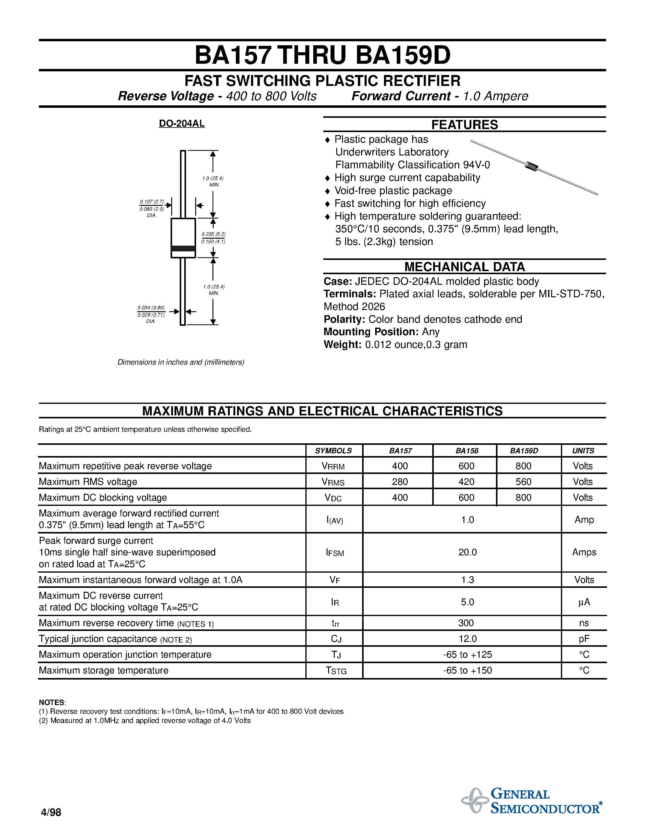 ba00ast-datasheet ba00ast-datasheet