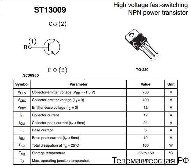k12a60d-datasheet