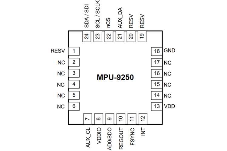 ex9250-datasheet