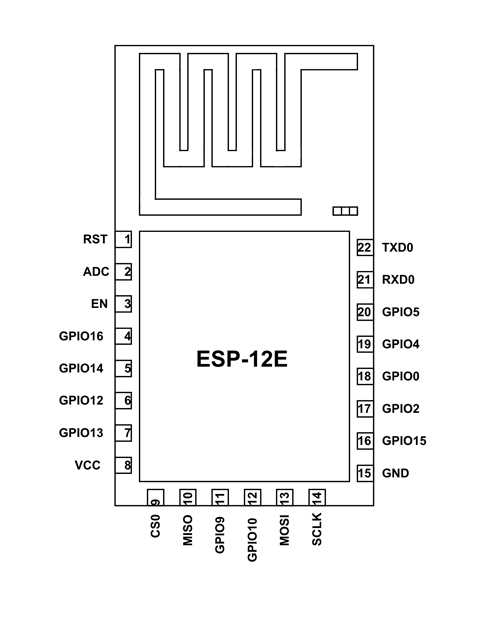 nodemcu-esp12e-datasheet nodemcu-esp12e-datasheet