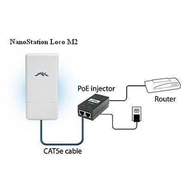 nano-loco-m5-datasheet nano-loco-m5-datasheet