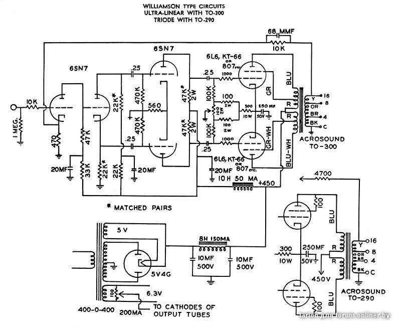 el500-tube-datasheet el500-tube-datasheet
