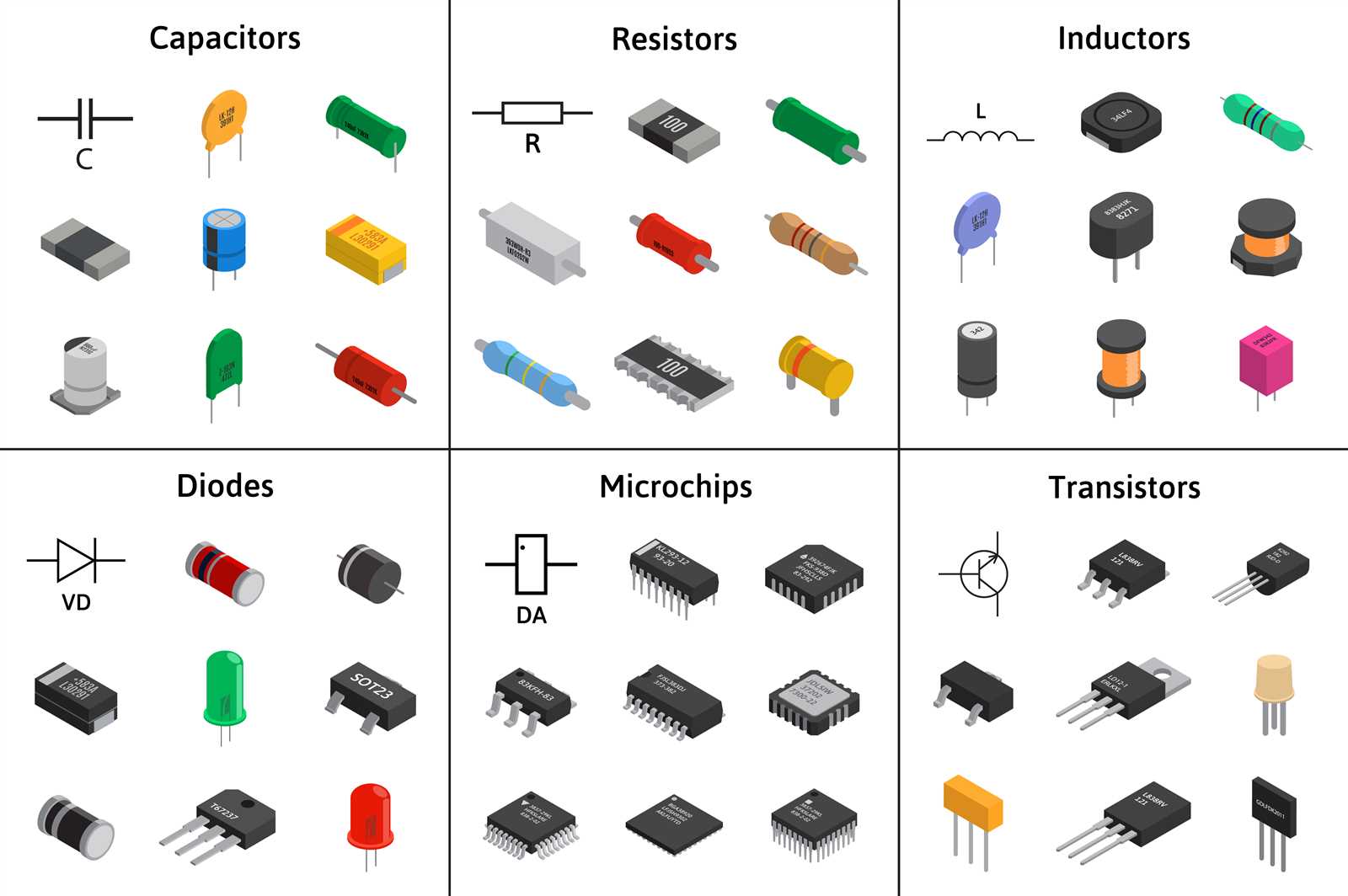 electronic-components-datasheet-search