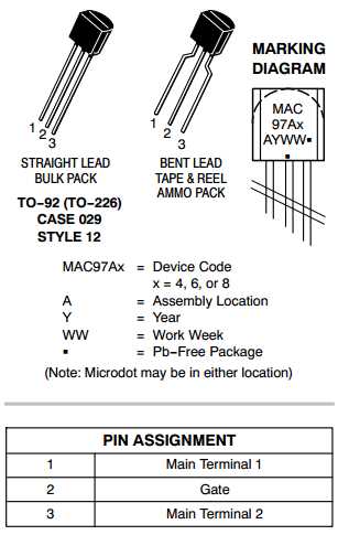 greencast-97-datasheet greencast-97-datasheet