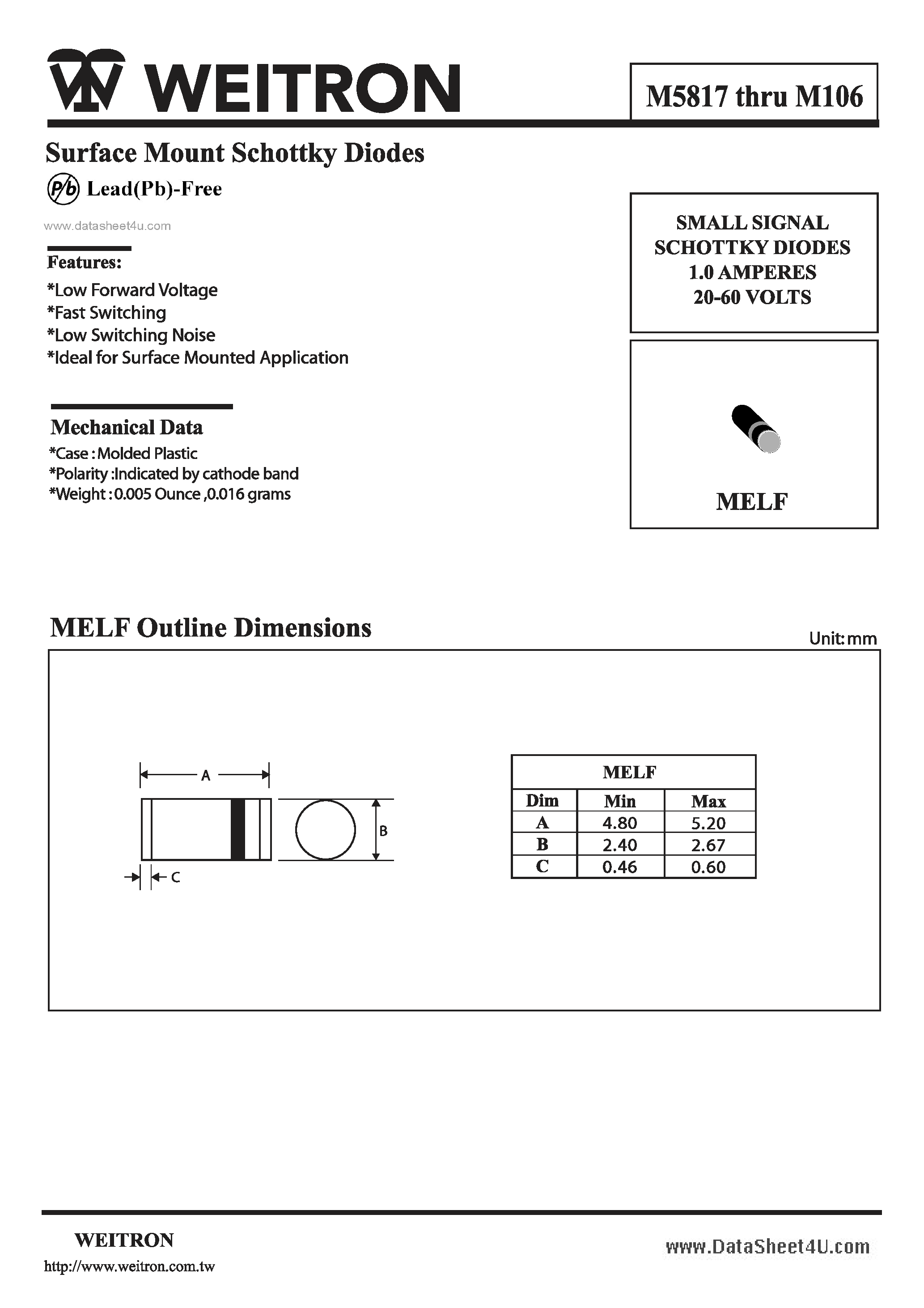 psn-106-datasheet psn-106-datasheet