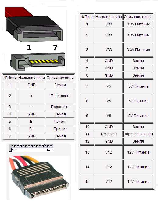 siga-hrs-datasheet