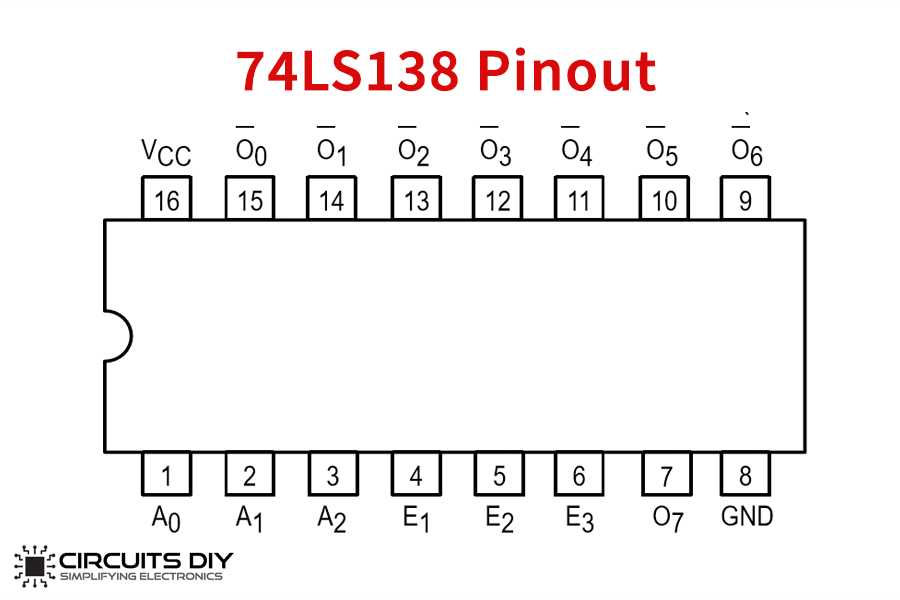 datasheet-74138