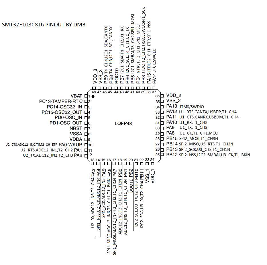 ep4ce10e22c8n-datasheet ep4ce10e22c8n-datasheet