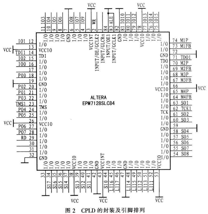 ep4ce10e22c8n-datasheet ep4ce10e22c8n-datasheet