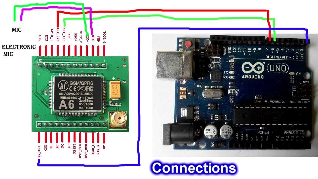 a6-gsm-module-datasheet a6-gsm-module-datasheet