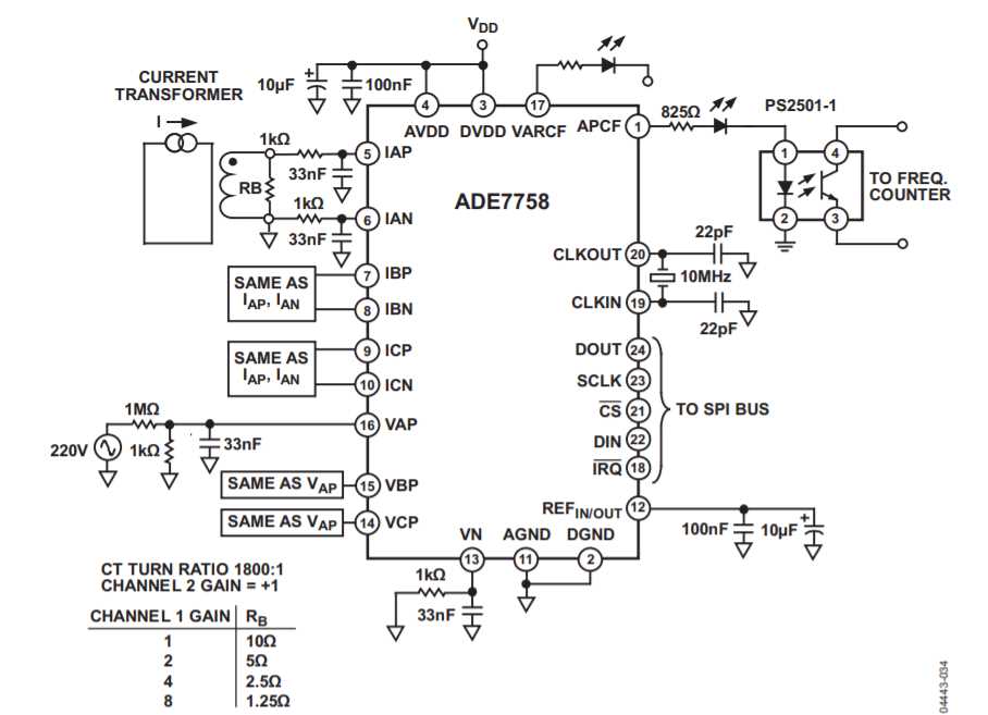 ade7753-datasheet ade7753-datasheet