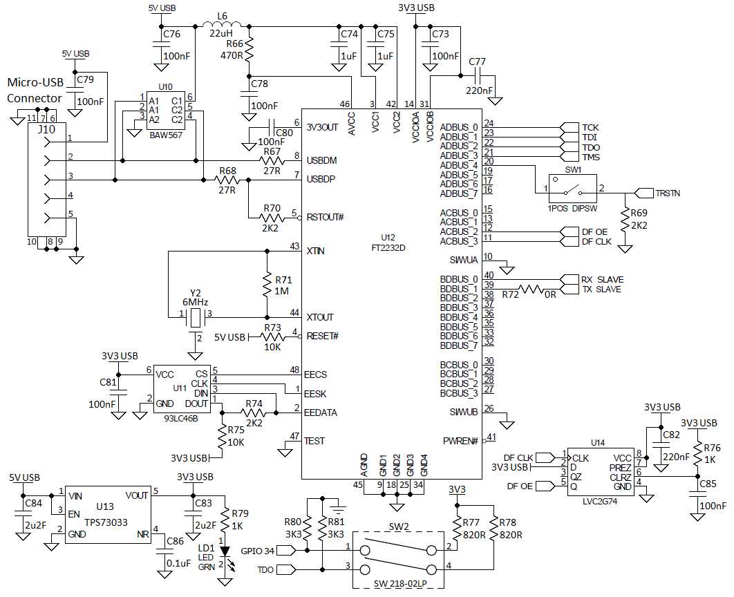 drv8842-datasheet
