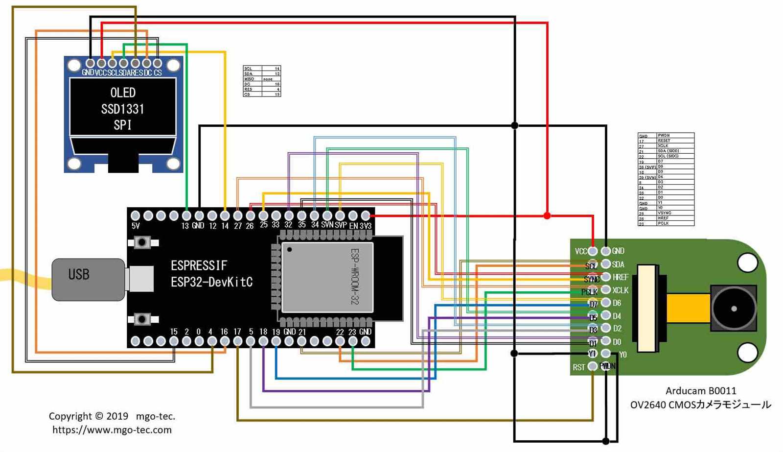 esp32-s-cam-datasheet