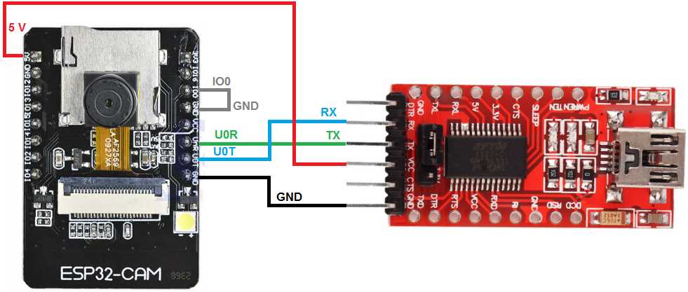 esp32-s-cam-datasheet