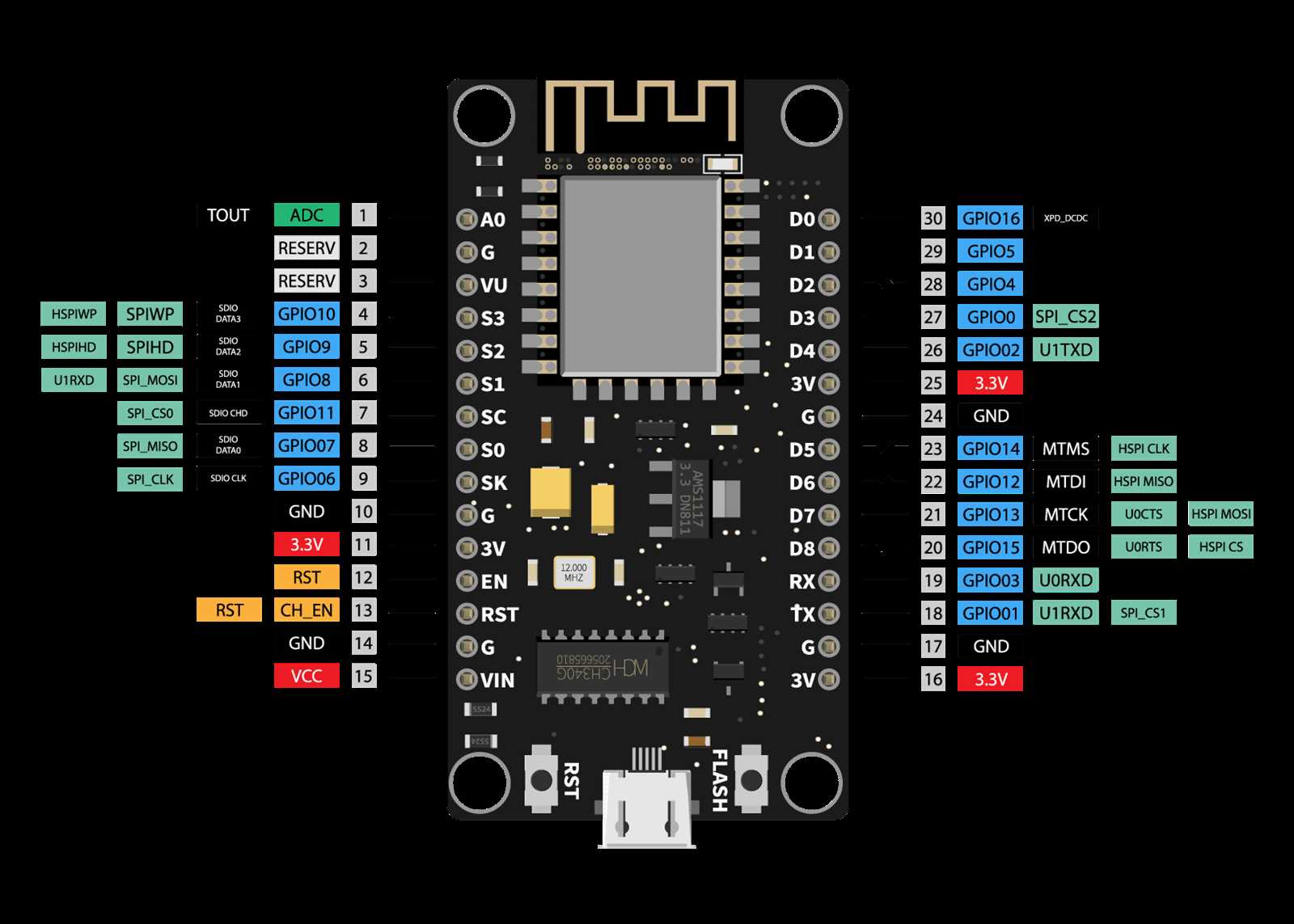 esp8266-esp-01-datasheet