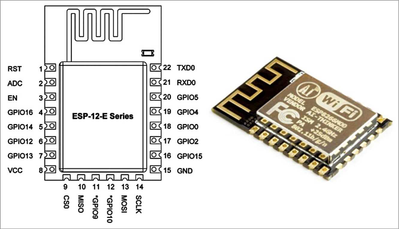 esp8266-esp-12e-wifi-module-datasheet esp8266-esp-12e-wifi-module-datasheet