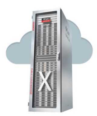 exadata-cloud-service-x9m-datasheet