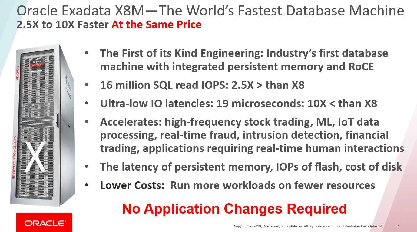 exadata-x7-2-datasheet
