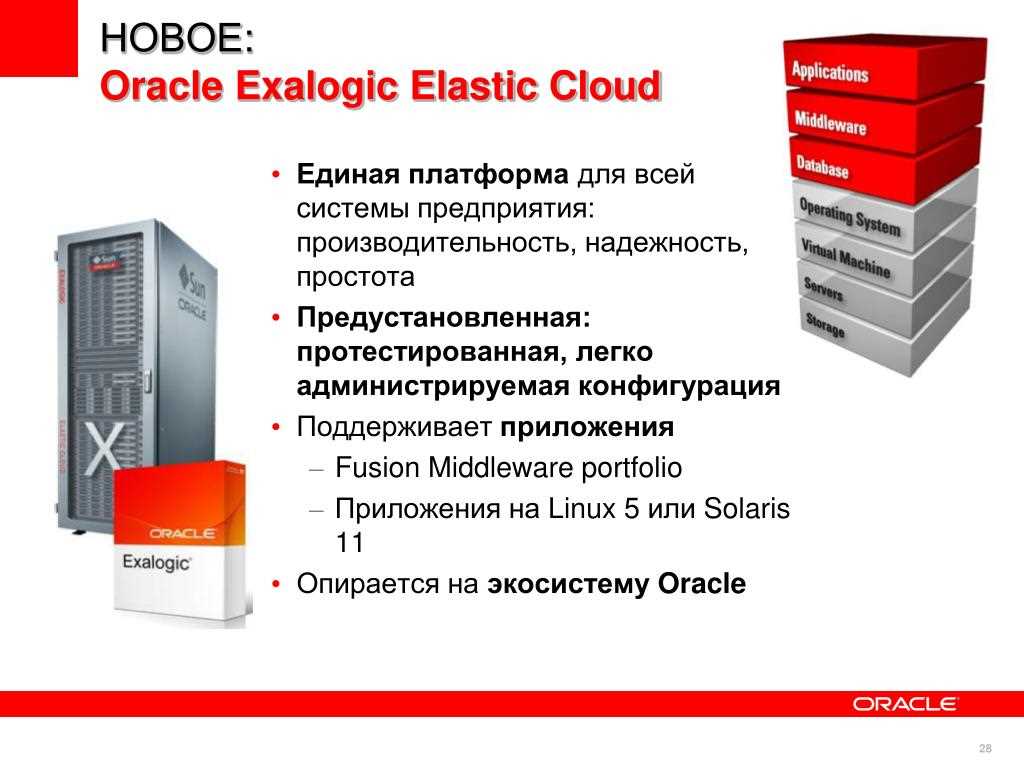 exalogic-x4-2-datasheet exalogic-x4-2-datasheet
