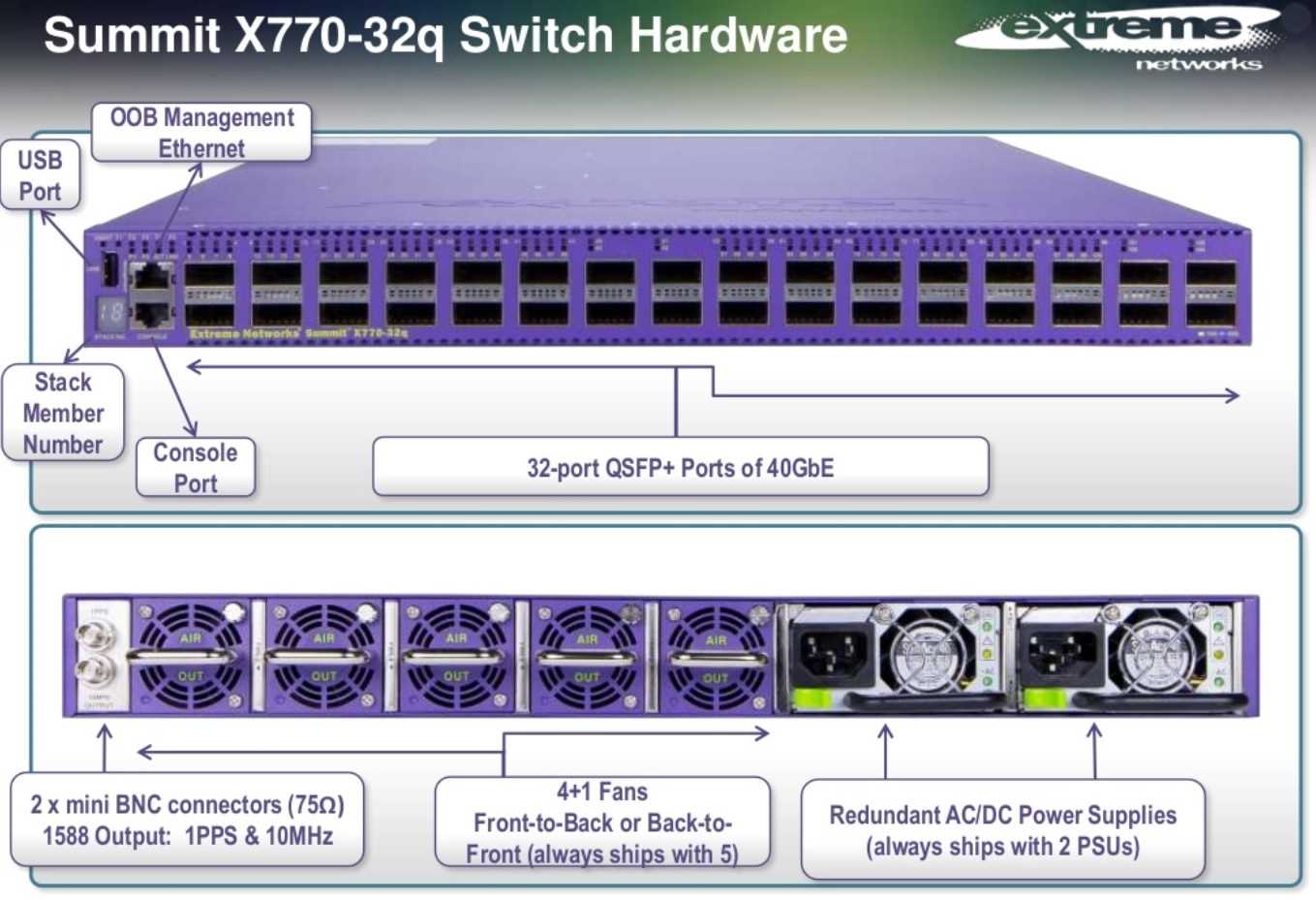 extreme-x770-datasheet