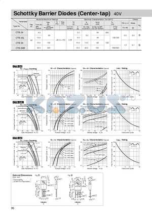 ctb-34-datasheet ctb-34-datasheet