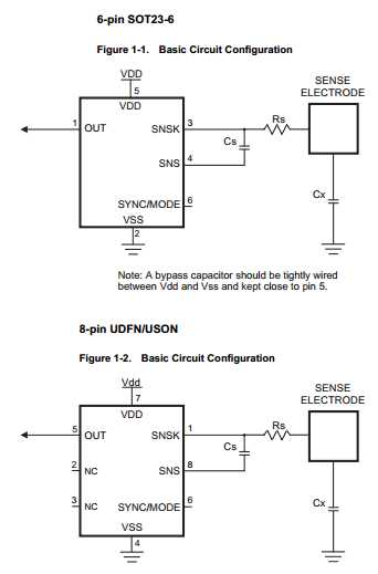 at42qt2120-datasheet
