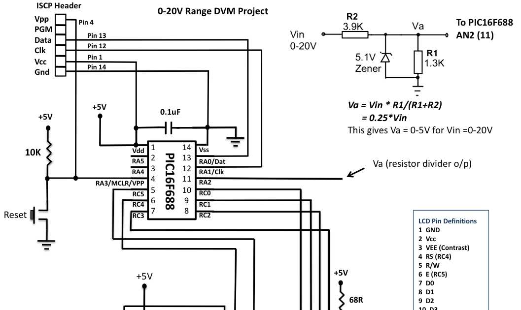 pic16f688-datasheet pic16f688-datasheet