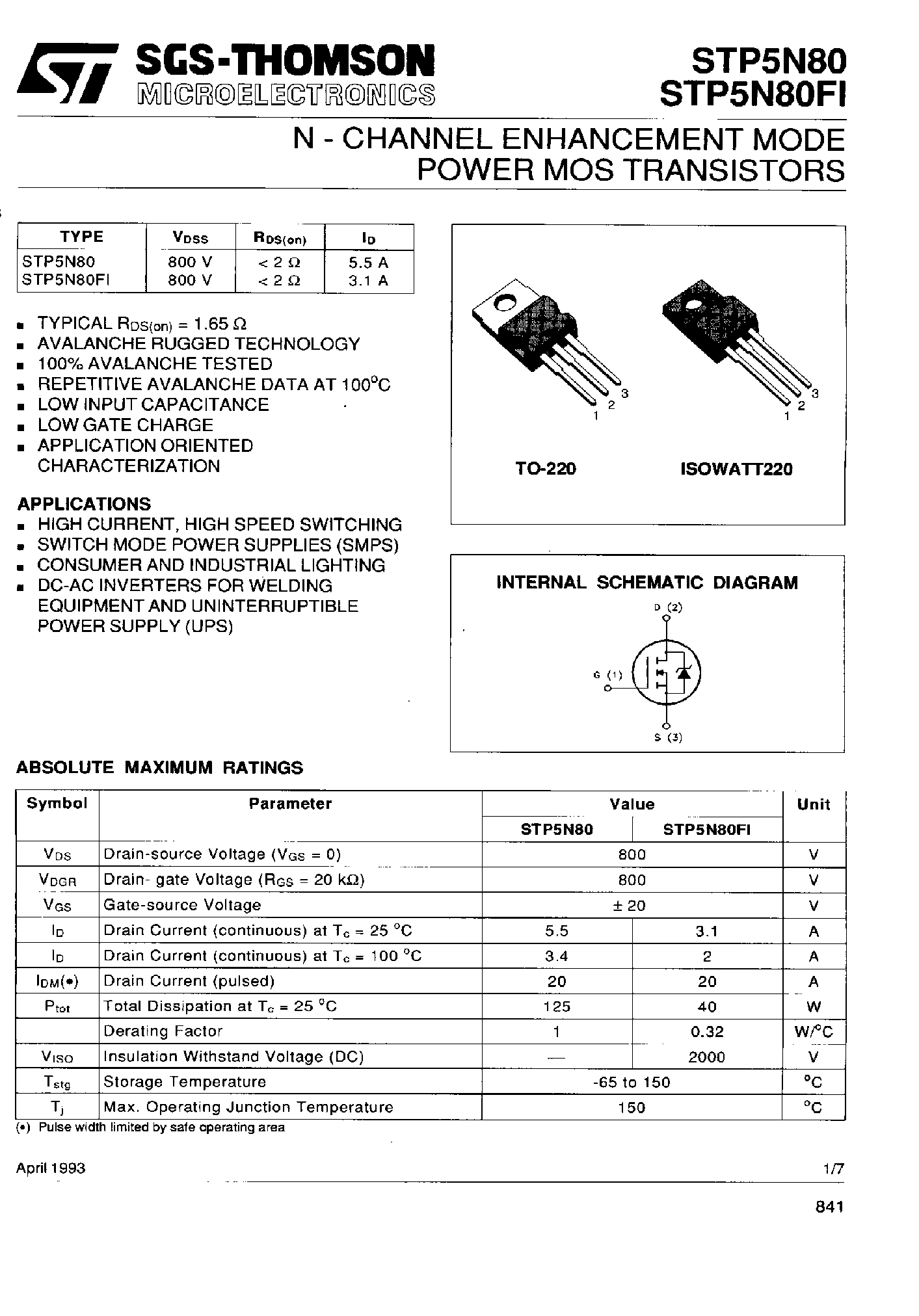 fallen-datasheet