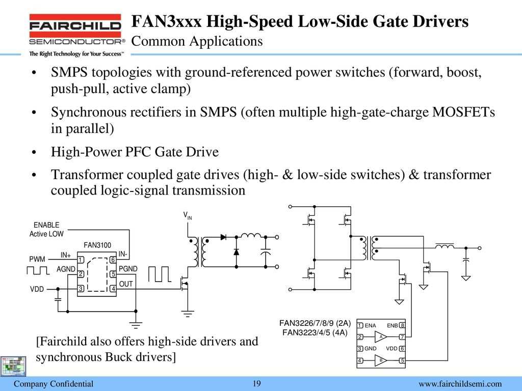fan3100-datasheet fan3100-datasheet