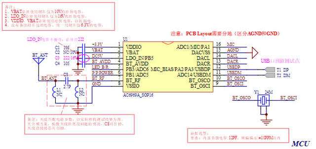 ac2092-datasheet ac2092-datasheet