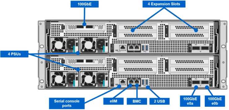 fas2650-datasheet