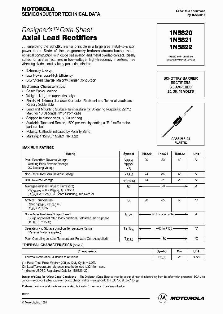 1n5822-datasheet